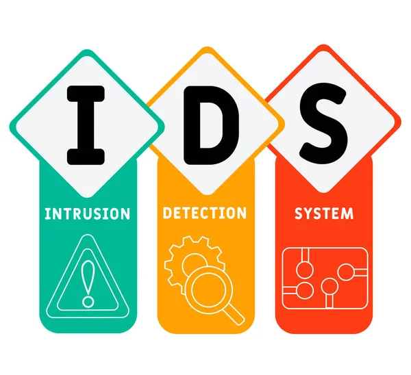 IDS System Diagram