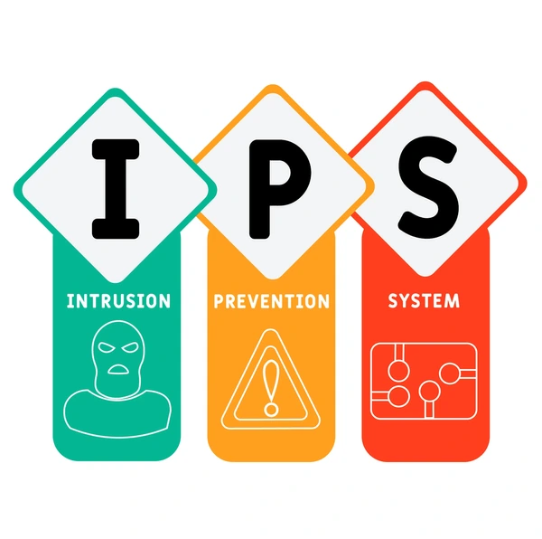 IPS System in Action